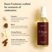 ABODE Uthsav Room Freshener Spray | 100ml/3.3 Oz | Inspired from Indian Festivities