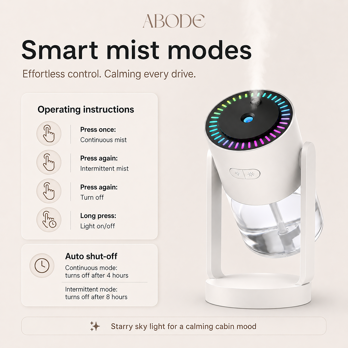 ABODE Car Fragrance Diffuser