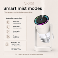 ABODE Car Fragrance Diffuser