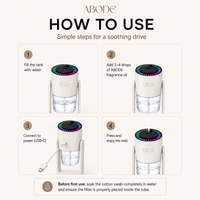 ABODE Car Fragrance Diffuser